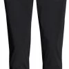 Jack Wolfskin JWP Pantalon Homme, noir -Pantalons Homme Soldes jack wolfskin jwp pants men black 1