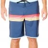 Rip Curl Mirage Surf Revival Boardshorts Men, turquoise -Pantalons Homme Soldes rip curl mirage surf revival boardshorts men navy 1